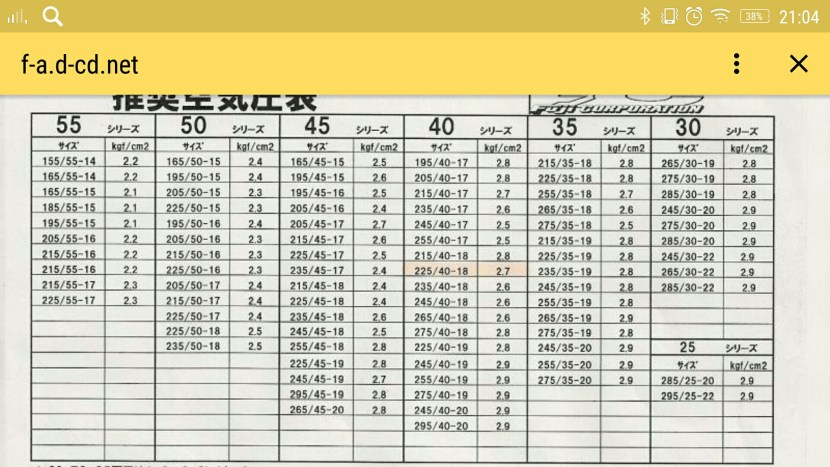 Electra Love 2015 Gaspar Noe