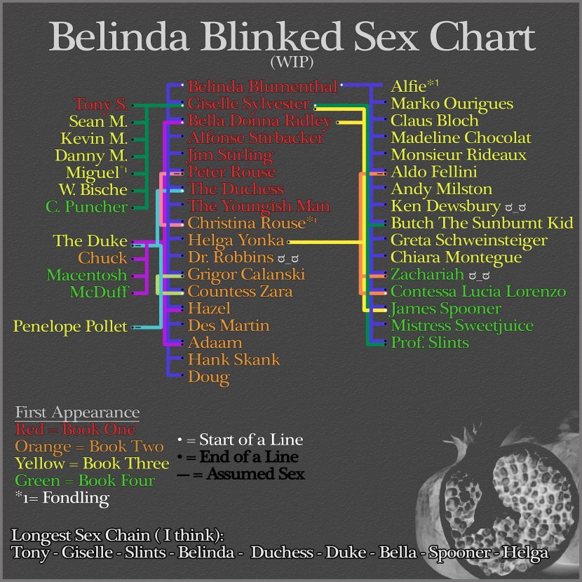 Gamakatsu Hook LS-2030B