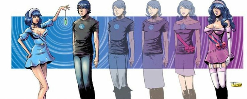 The names of products in English with translation