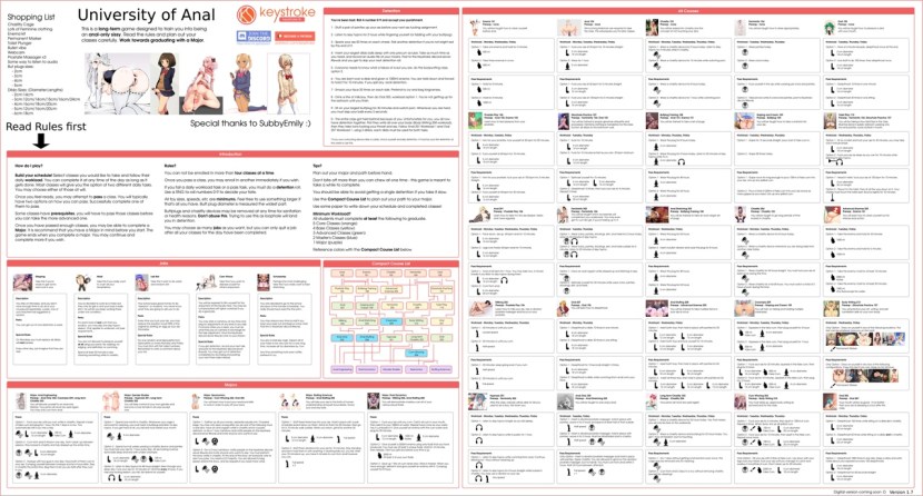 Sissy Roulette tasks in Russian