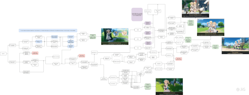 Barbara Karita Bodybuilding