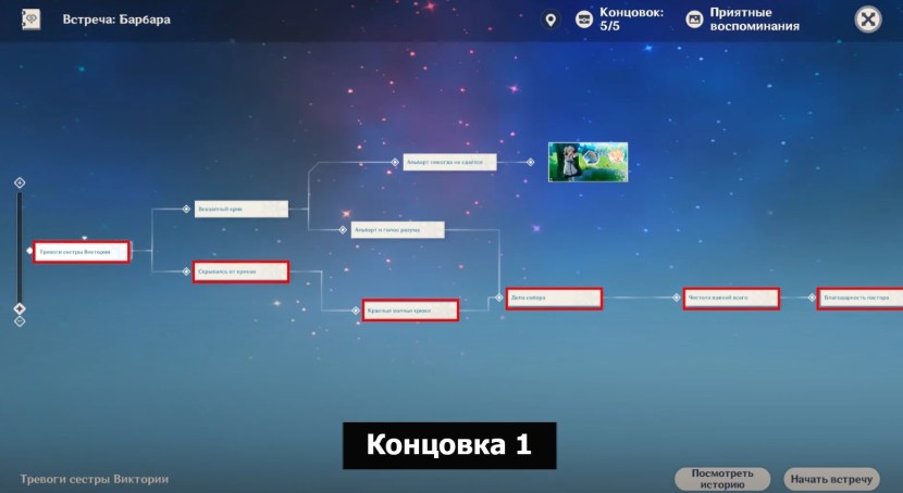 Barbara Legrand Porn actress