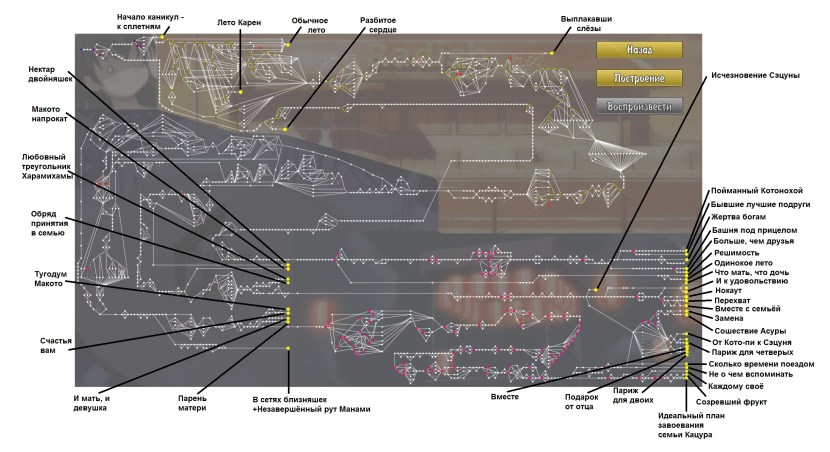 Juri Han from Street Fighter