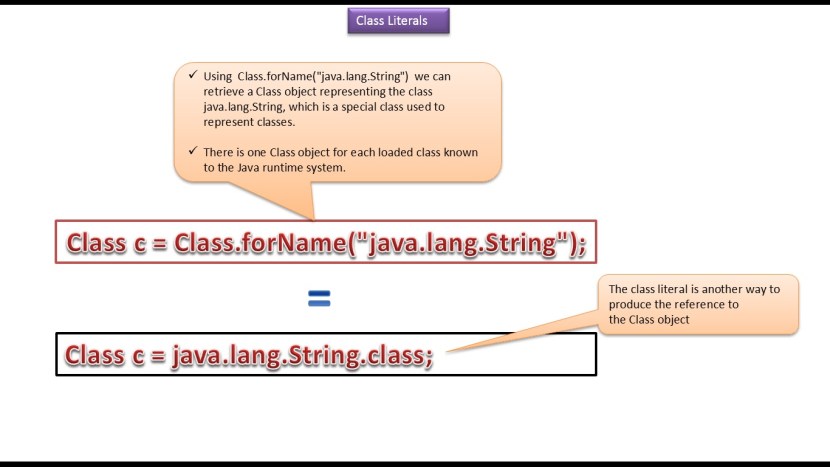 Multi -line string literal Java