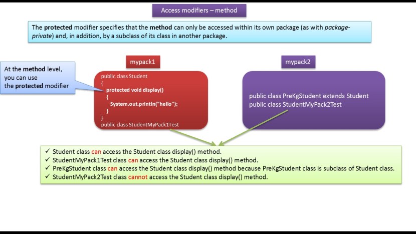 FILEREADER JAVA Inheritance