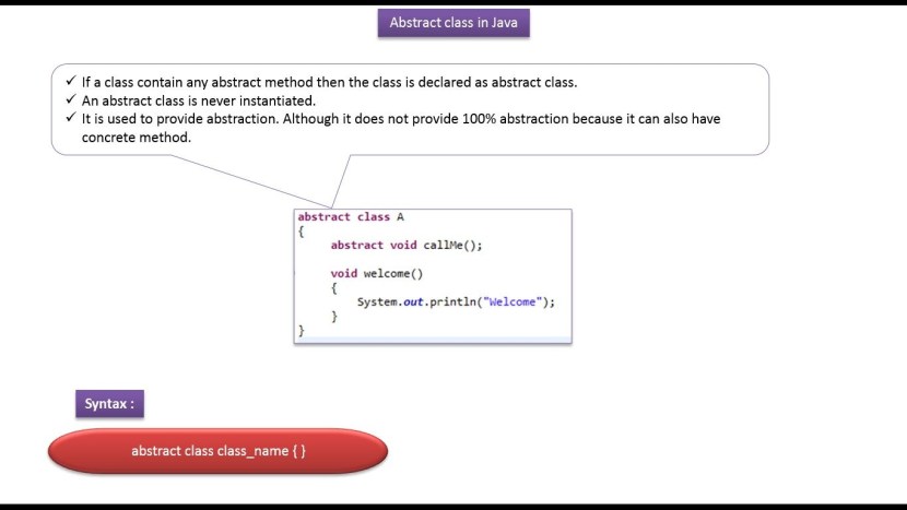 Abstract class Java