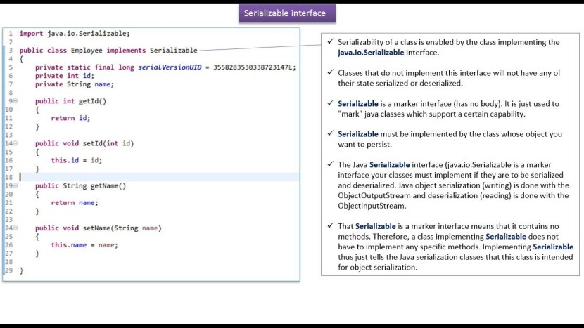 Java Access Modifiers