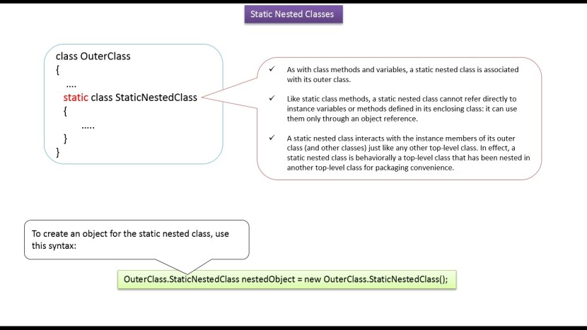 NESSTED Classes Java