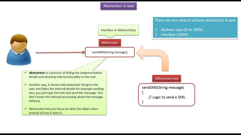 Minecraft flowers codes 1.16.5