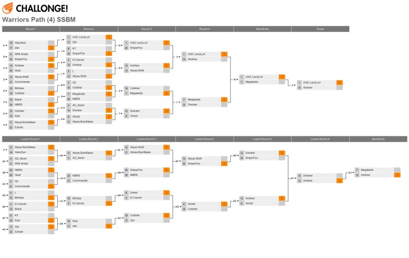 ASOKA Hentai and Queen Zhukov