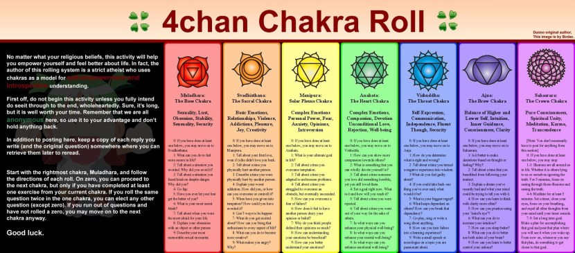 Effects of Coffee On the Brain