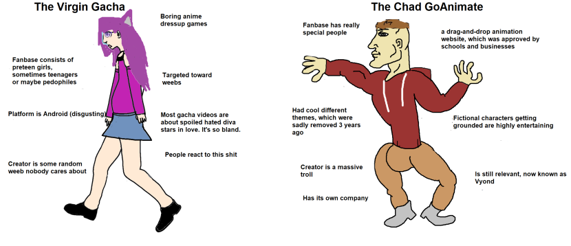 Horror stories Gachah Ku Novodka