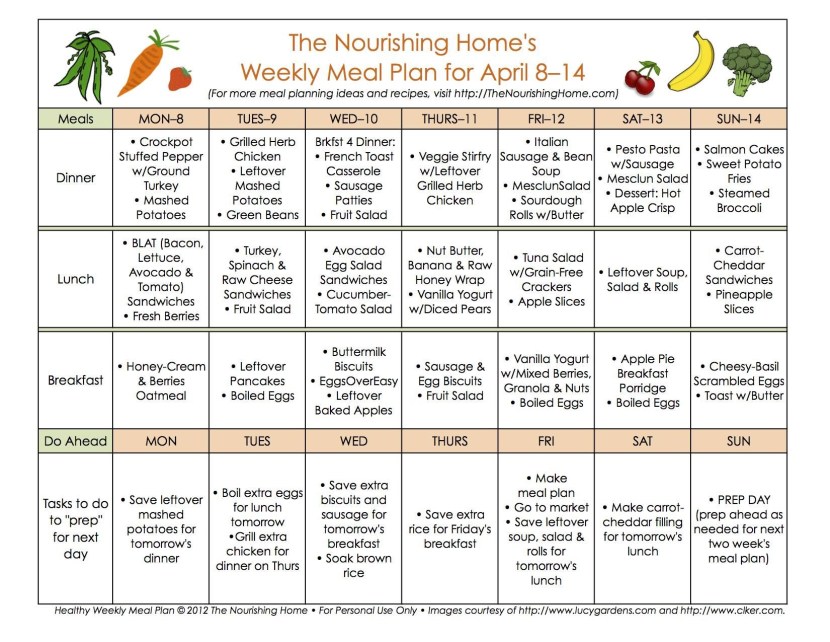 Fate Extra Last Encore