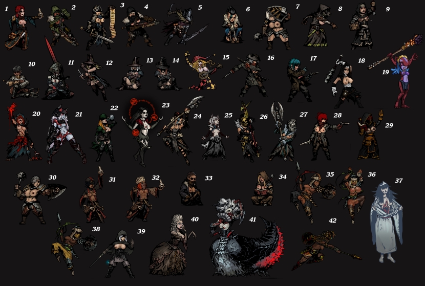 The heroes of Darkest Danzheon